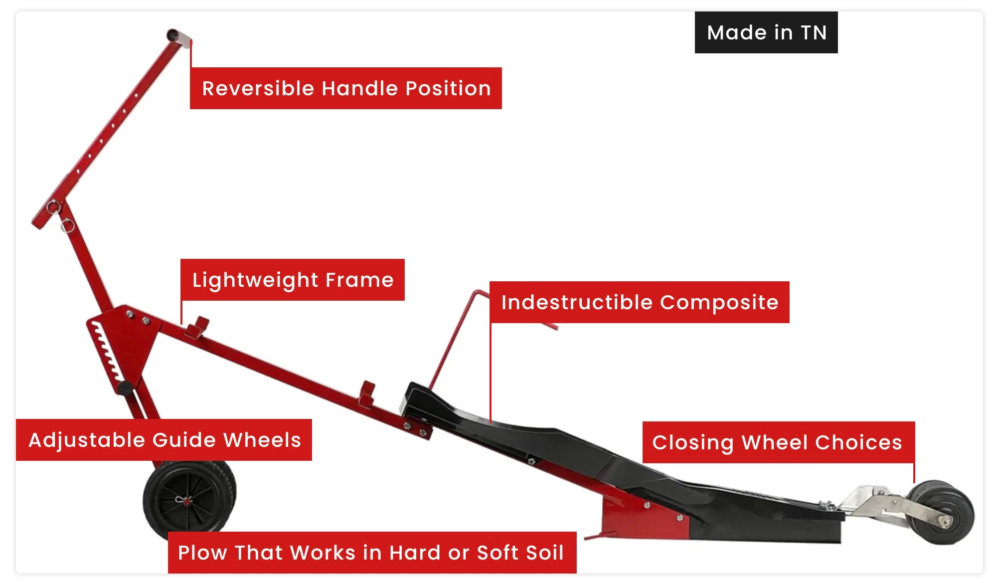 Yleiskatsaus Subversiveen ja tärkeimmät ominaisuudet korostettuina